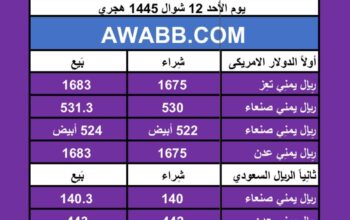 اسعار العملات في اليمن يوم 2024/4/21
