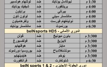 جدول مباريات كرة القدم يوم 13/4/2024 السبت ⚽️ 🕰️