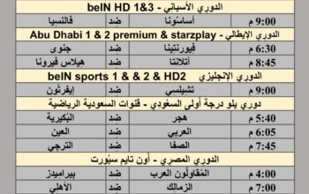 جدول مباريات كرة القدم يوم 15/4/2024 الإثنين ⚽️ 🕰️