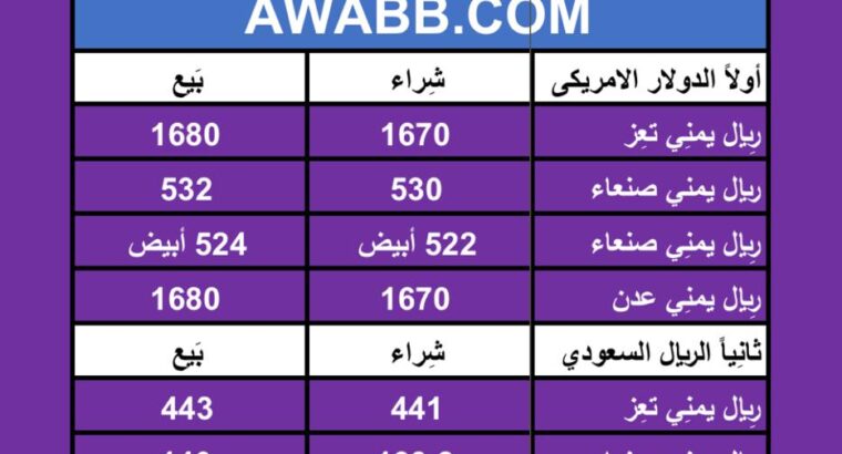 اسعار العملات في اليمن يوم 9/4/2024 الثلاثاء