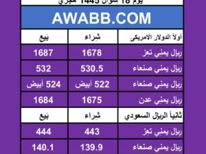 اسعار العملات في اليمن يوم 2024/4/27