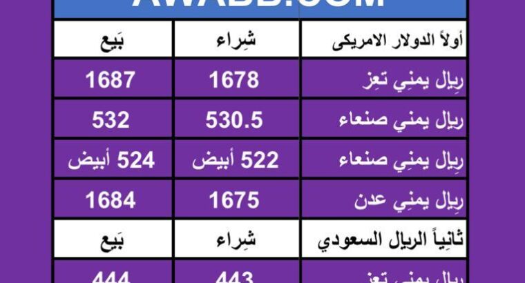 اسعار العملات في اليمن يوم 2024/4/27