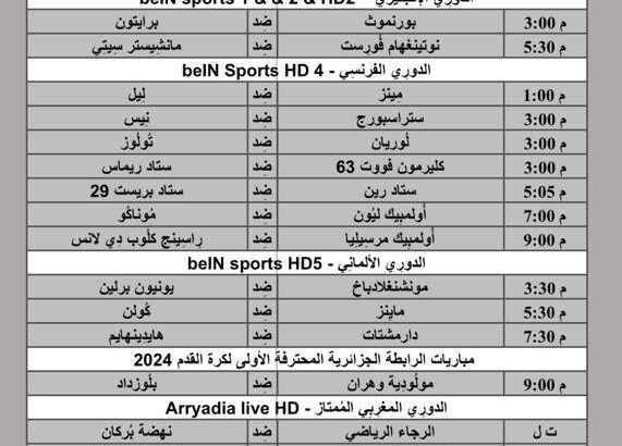 جدول مباريات كرة القدم يوم 28/4/2024 الأحد ⚽️ 🕰️ مكَّة المُكرَّمة
