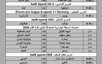 جدول مباريات كرة القدم يوم 26/4/2024 الجمعة ⚽️ 🕰️ مكَّة المُكرَّمة