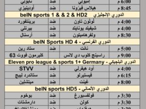 جدول مباريات كرة القدم يوم 20/4/2024 السبت ⚽️ 🕰️