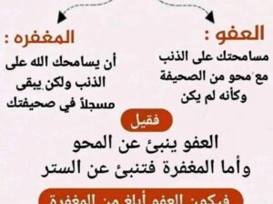 الفرق بين العفو و المغفرة
