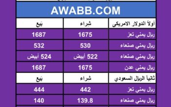 اسعار العملات في اليمن يوم 17/4/2024 الأربعاء