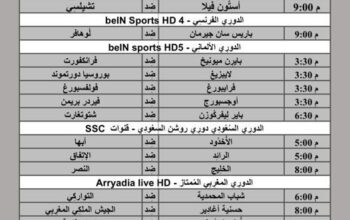 جدول مباريات كرة القدم يوم 27/4/2024 السبت ⚽️ 🕰️ مكَّة المُكرَّمة