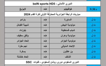 جدول مباريات كرة القدم يوم 2024/5/3 ⚽️ 🕰️ مكَّة المُكرَّمة