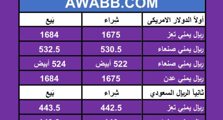 اسعار العملات في اليمن يوم 2024/4/24