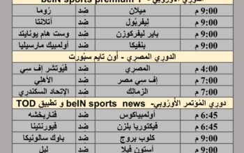 جدول مباريات كرة القدم يوم 11/4/2024 الخميس
