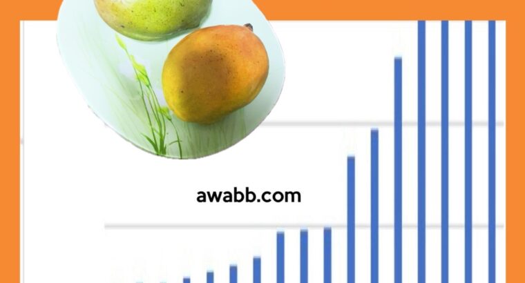 الدول الأكثر إنتاجاً للفواكه حول العالم 2021 خلال العام (مليون طن متري) awabb.com