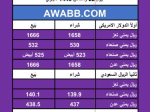 اسعار العملات في اليمن يوم 1/4/2024 الإثنين