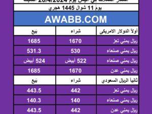 اسعار العملات في اليمن يوم 20/4/2024 السبت