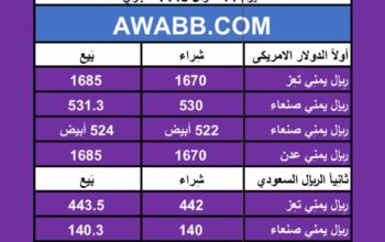 اسعار العملات في اليمن يوم 20/4/2024 السبت