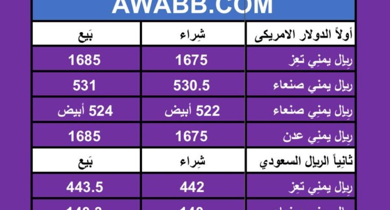 اسعار العملات في اليمن يوم 2024/4/23
