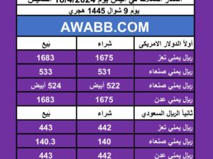 اسعار العملات في اليمن يوم 18/4/2024 الخميس