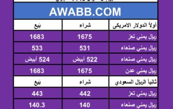 اسعار العملات في اليمن يوم 18/4/2024 الخميس