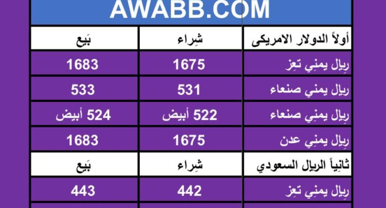 اسعار العملات في اليمن يوم 18/4/2024 الخميس