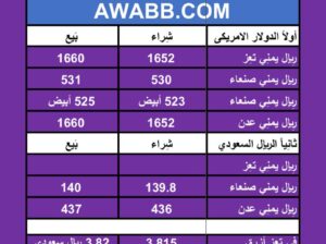 اسعار العملات في اليمن يوم 3/4/2024 الأربعاء