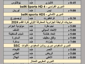 جدول مباريات كرة القدم يوم 19/4/2024 الجمعة ⚽️ 🕰️