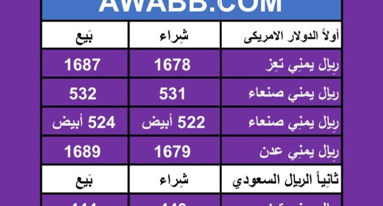 اسعار العملات في اليمن يوم 2024/4/29
