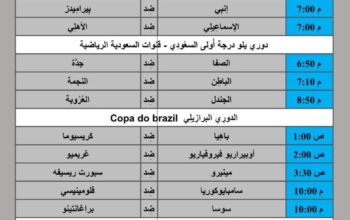 جدول مباريات كرة القدم يوم 2024/5/1 ⚽️ 🕰️ مكَّة المُكرَّمة
