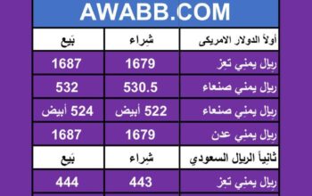 اسعار العملات في اليمن يوم 2024/4/28