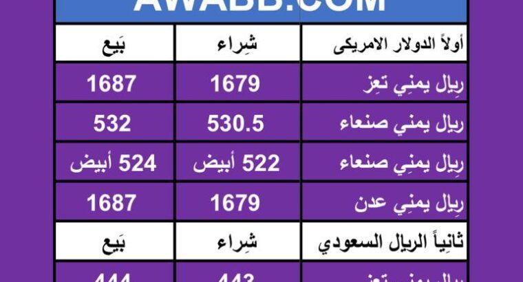 اسعار العملات في اليمن يوم 2024/4/28