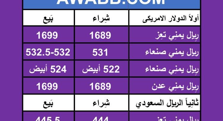 اسعار العملات في اليمن يوم 2024/4/30