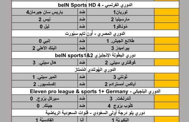 نتائج مباريات يوم أمس الأربعاء 2024/4/24