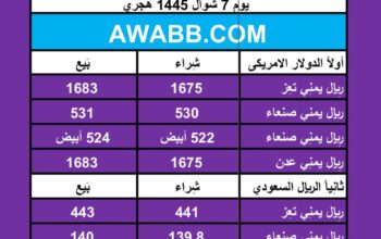 اسعار العملات في اليمن يوم 16/4/2024 الثلاثاء