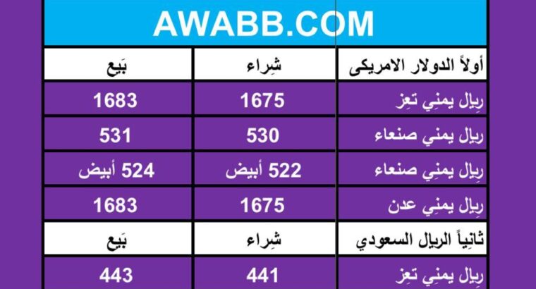 اسعار العملات في اليمن يوم 16/4/2024 الثلاثاء