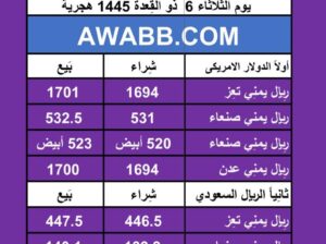 اسعار العملات في اليمن يوم 2024/5/14