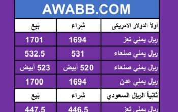 اسعار العملات في اليمن يوم 2024/5/14