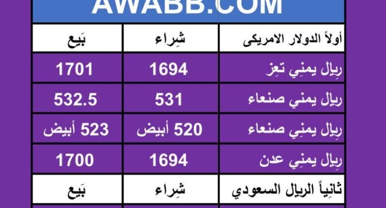 اسعار العملات في اليمن يوم 2024/5/14