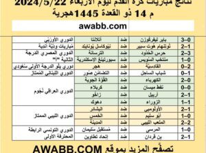 نتائج مباريات كرة القدم ليوم الأربعاء 2024/5/22 م 14 ذو القعدة 1445هجريةً