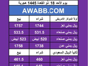 اسعار العملات في اليمن يوم 2024/5/26