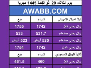اسعار العملات في اليمن يوم 2024/5/28