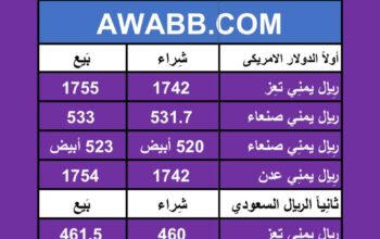 اسعار العملات في اليمن يوم 2024/5/28