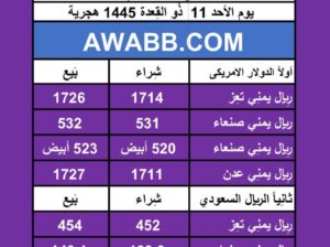 اسعار العملات في اليمن يوم 2024/5/19