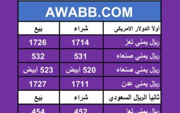 اسعار العملات في اليمن يوم 2024/5/19