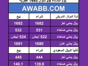 اسعار العملات في اليمن يوم 2024/5/7