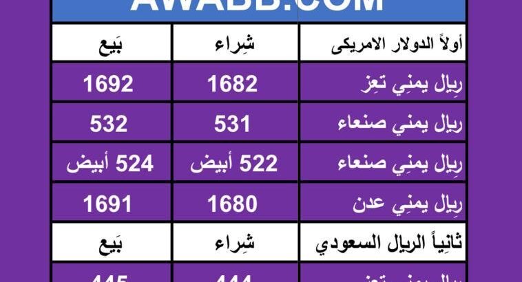 اسعار العملات في اليمن يوم 2024/5/7