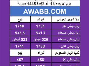 اسعار العملات في اليمن يوم 2024/5/22