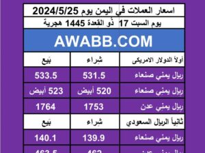 اسعار العملات في اليمن يوم 2024/5/25