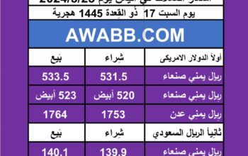اسعار العملات في اليمن يوم 2024/5/25