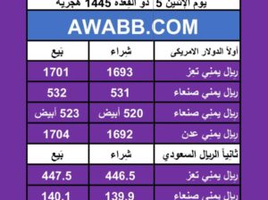 اسعار العملات في اليمن يوم 2024/5/13
