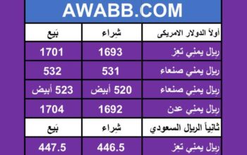 اسعار العملات في اليمن يوم 2024/5/13