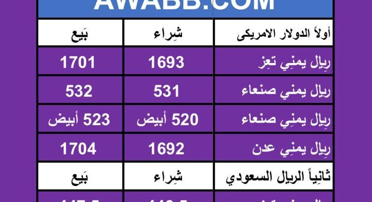 اسعار العملات في اليمن يوم 2024/5/13